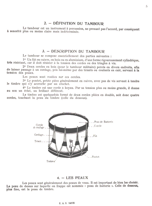 Méthode de tambour et caisse claire
