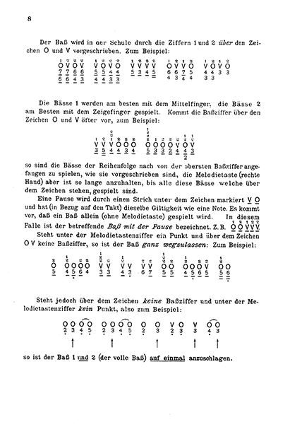 Schule für dreireihige Harmonika