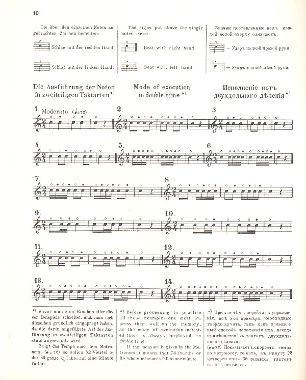 Schule für kleine Trommel