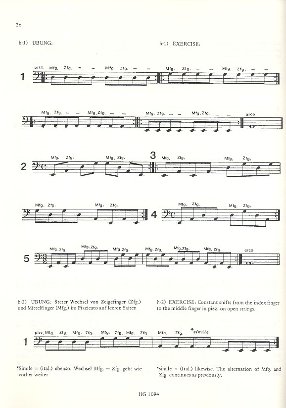 Methode des Kontrabaßspiels