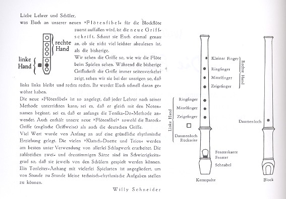 Die Flötenfibel 