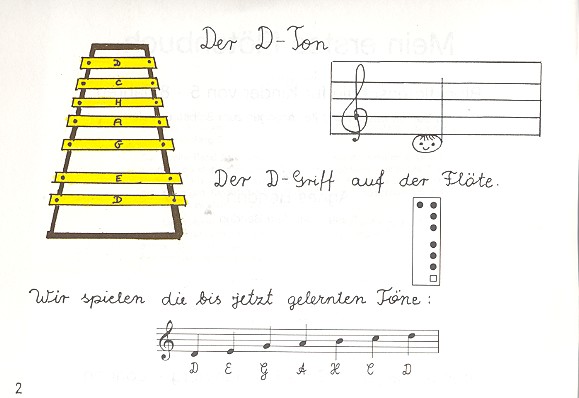 Mein erstes Flötenbuch Band 2 - Blockflötenschule für Kinder von 5-8 J