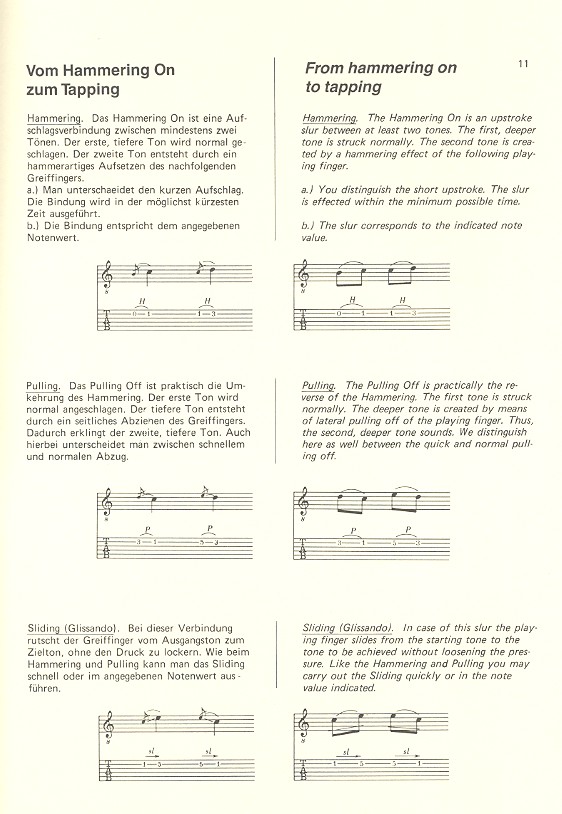 Hard 'n' heavy Guitar vol.1: