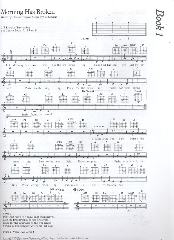 The complete Guitar Player: