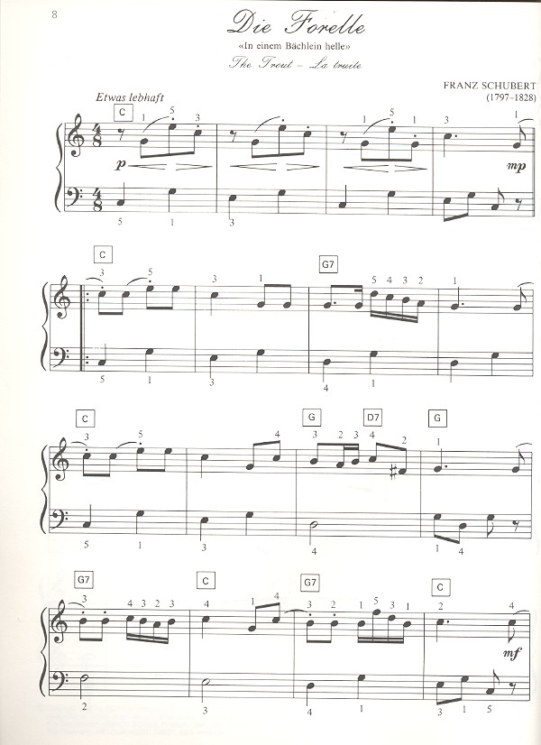 Schubert for Keyboards