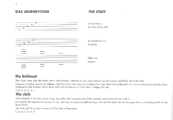 Klavierschule Band 2