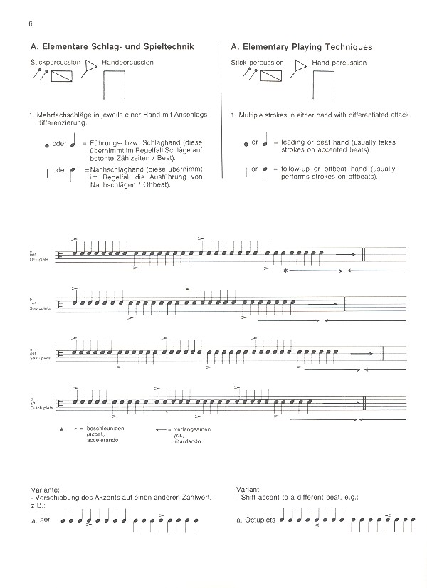 Warm up's Einspielübungen