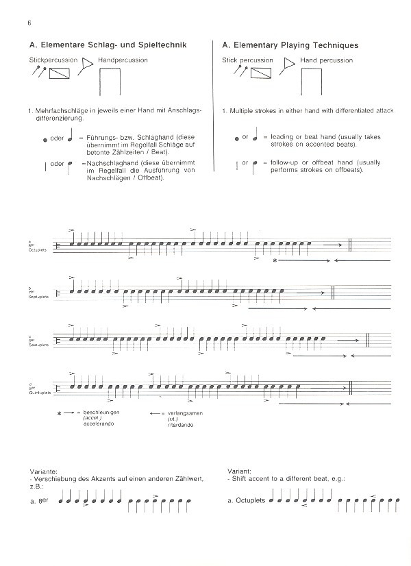 Warm up's Einspielübungen