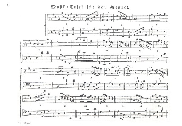 Das Menuett Musikalisches