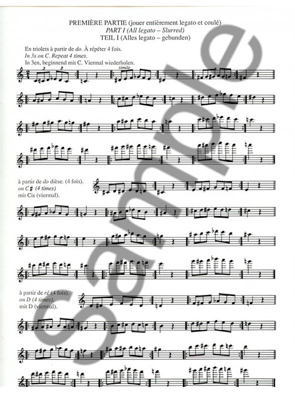 Exercices systematiques sur les chromatismes