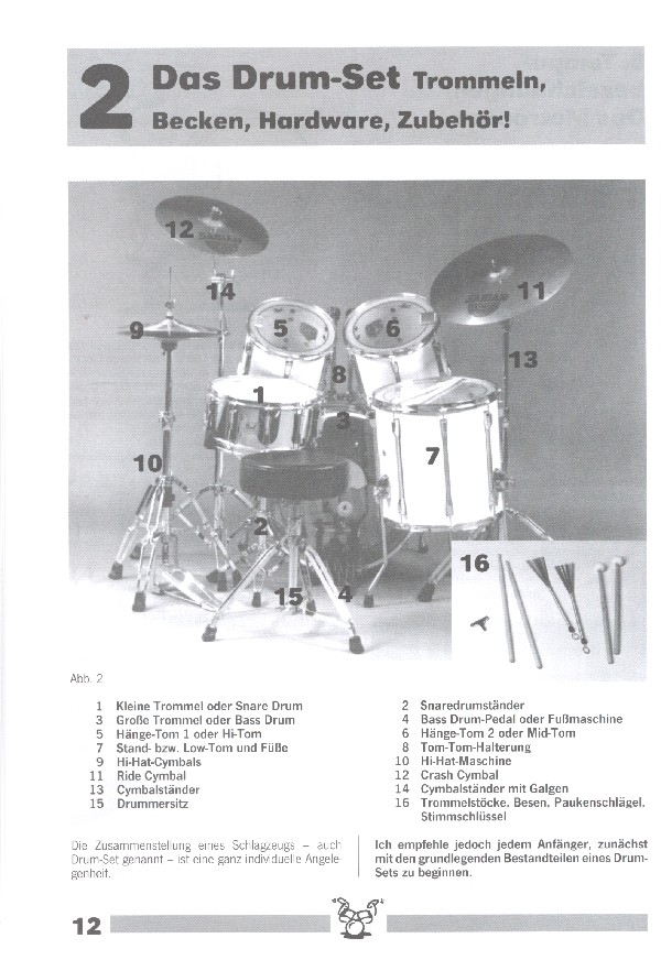 Das große Buch für Schlagzeug