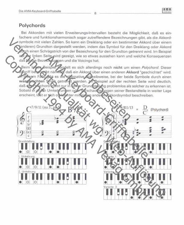 Die AMA Keyboard-Grifftabelle