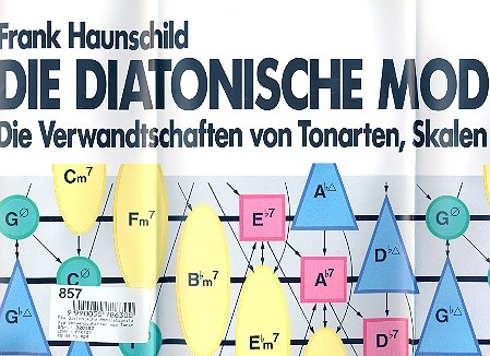 Die diatonische Modulationstafel