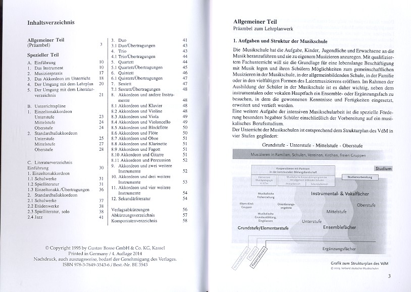 Lehrplan Akkordeon