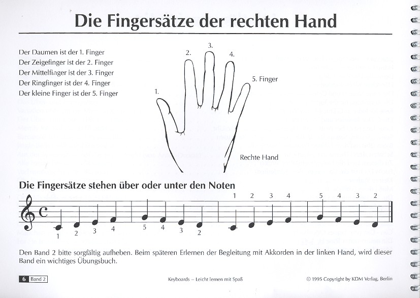 Keyboards Band 2 Leicht