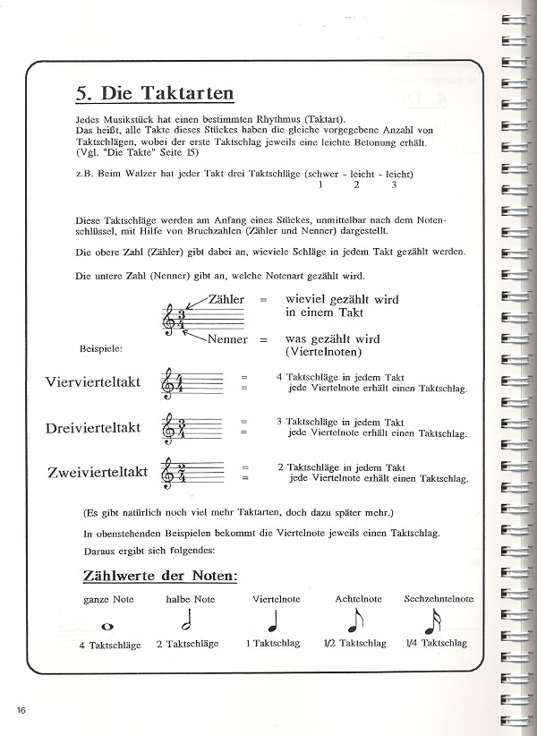 Perfekt Noten lernen