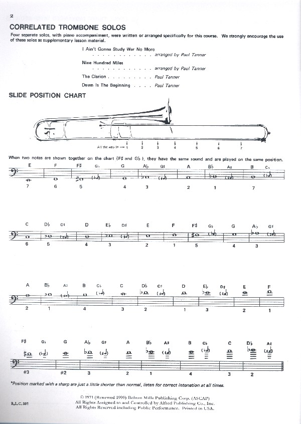 Studies and melodious Etudes for