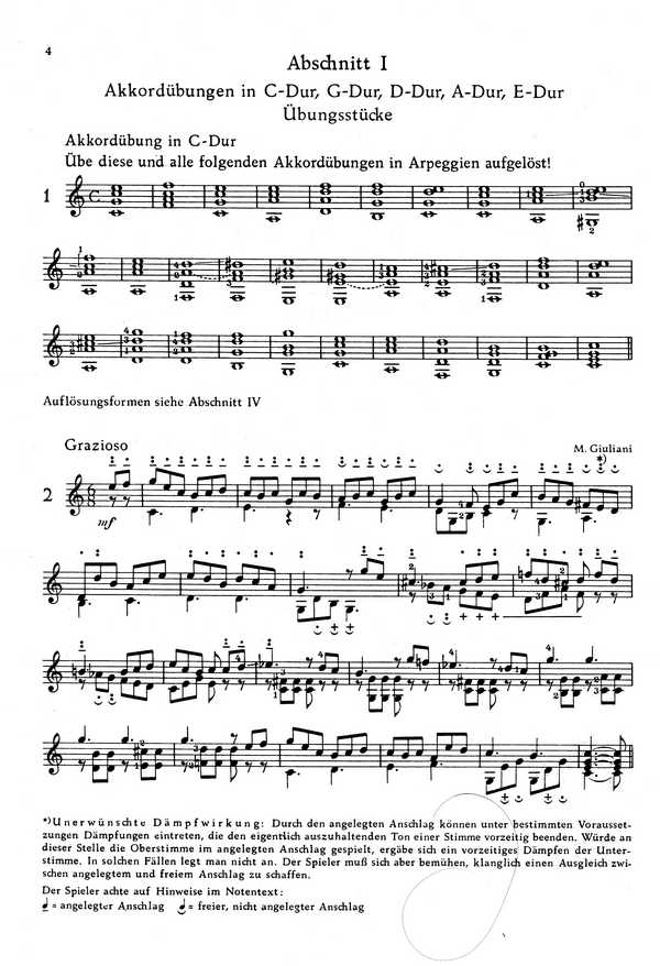 Der Weg zum Solospiel auf der Gitarre