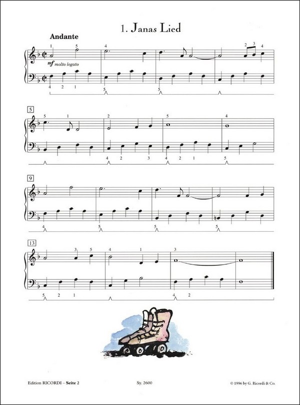 Das unverschämte Pianoforte