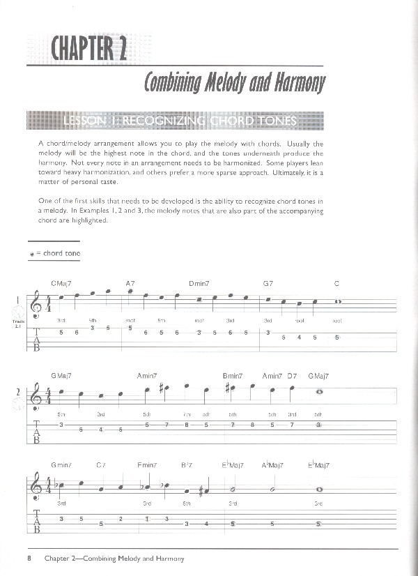 Jazz Guitar (+ CD)