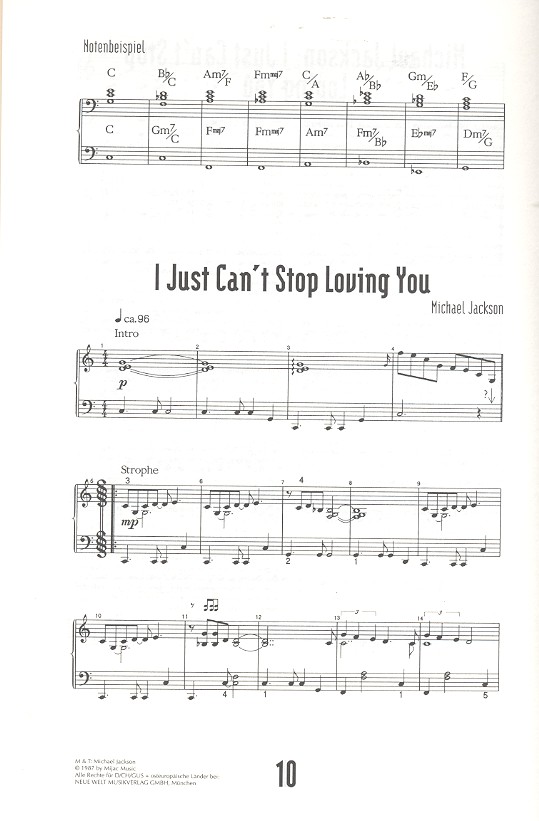 Die besten Transkriptionen für Klavier aus "Keyboards"