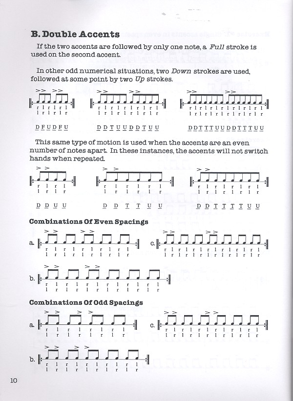 Sticking Patterns (+CD)