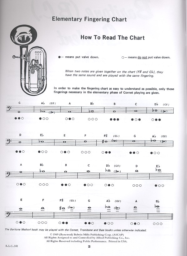 Baritone (bass clef) Student vol.1
