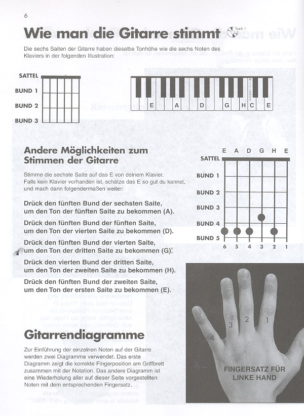 Basic Gitarren-Methode (+CD)