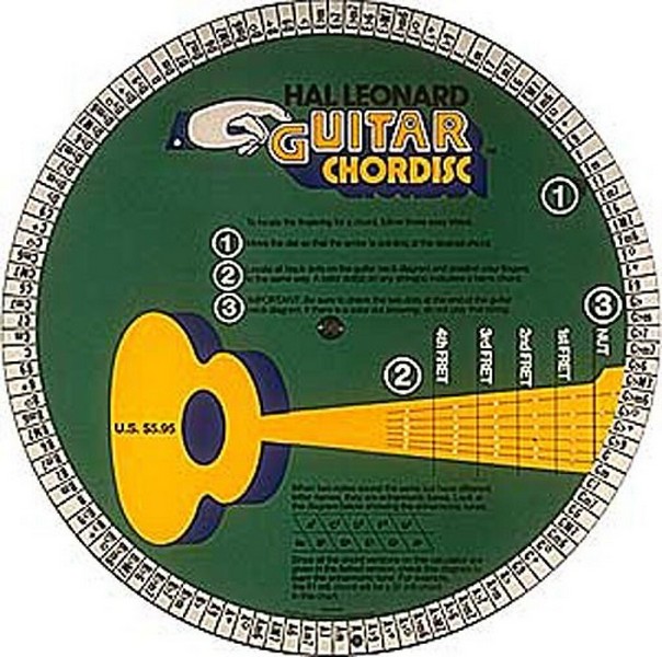 Guitar Chordisc: Grifftabelle