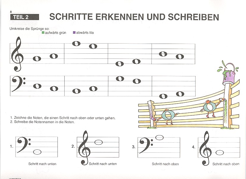Theorie und Gehörtraining Party Band C