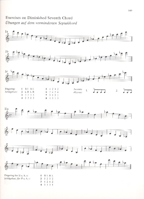 The new Vibraphone Method (en/dt)