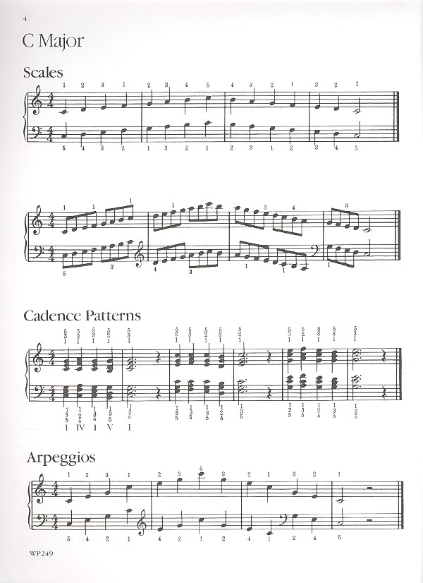 Scales Chords and Arpeggios 