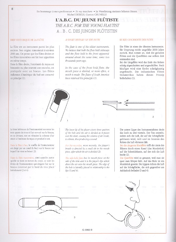 L'abc du jeune flutiste vol.A