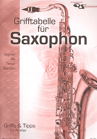 Grifftabelle für alle Saxophone