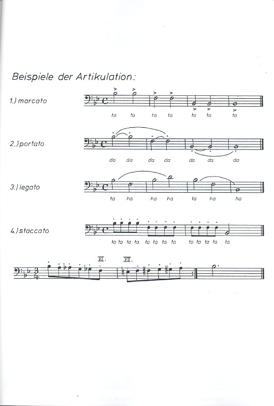 Posaunenschule Band 1