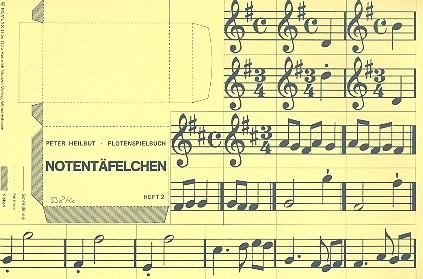 Notentäfelchen zum