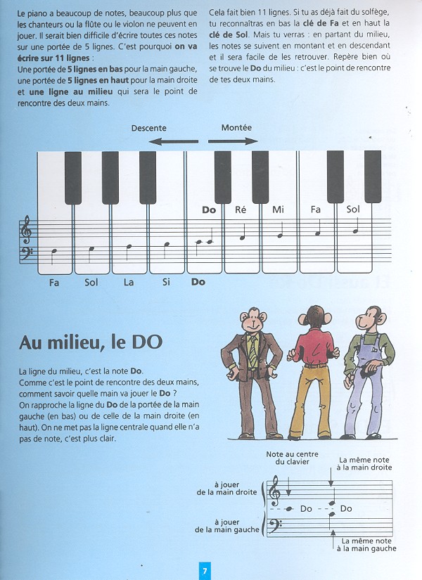 Le piano ouvert (+Online-Audio): Méthode débutants