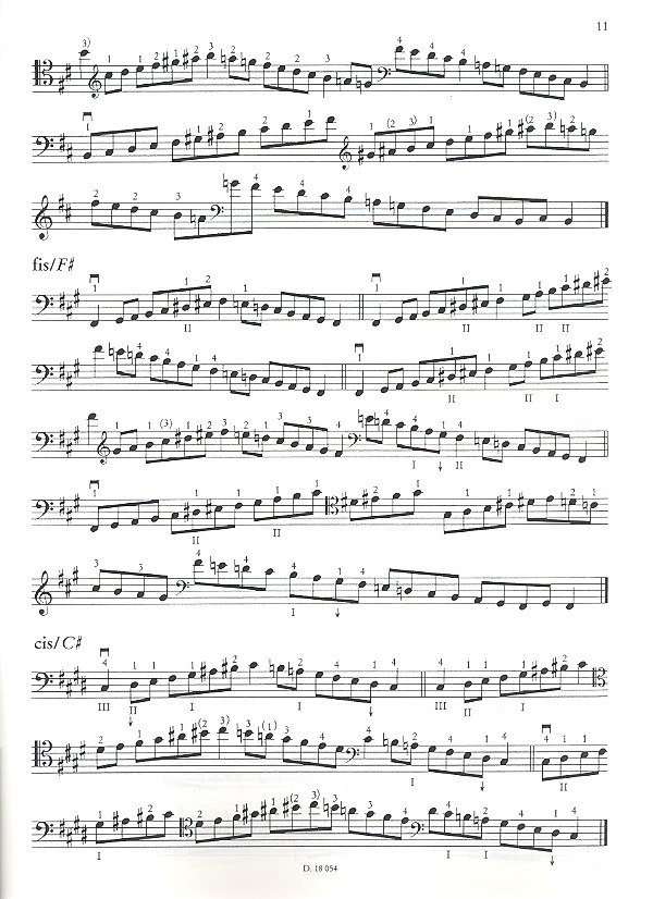 Tonleiter und Akkordstudien