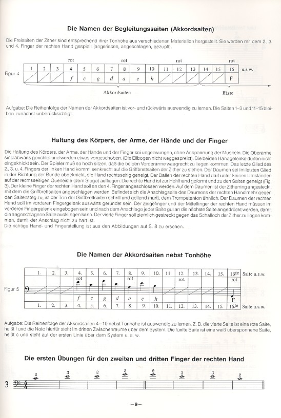 Zitherschule Ausgabe für