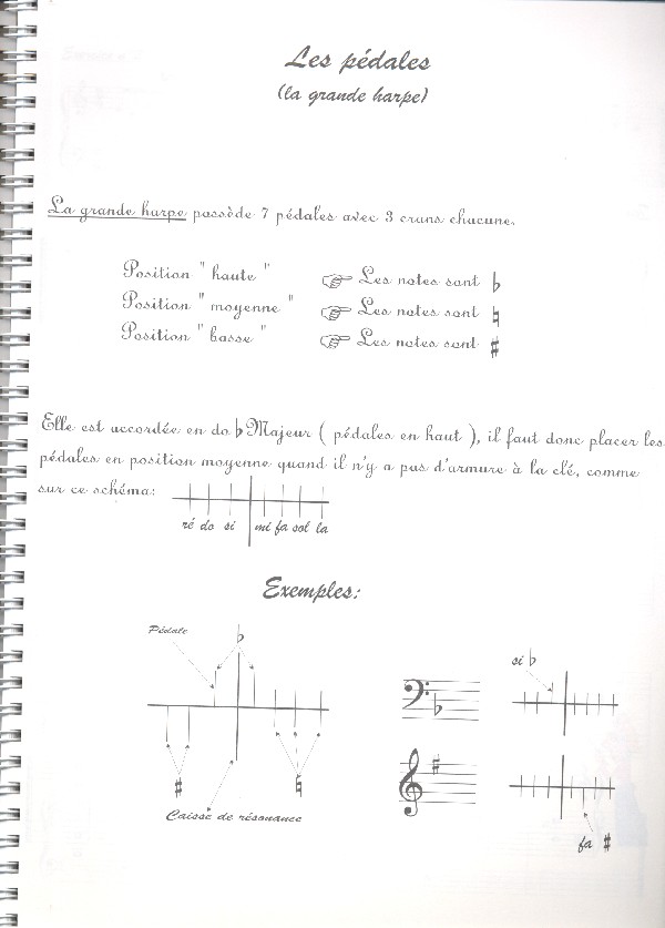 Méthode de harpe vol.2