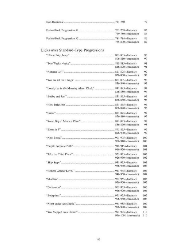 1001 Jazz Licks: for all treble clef
