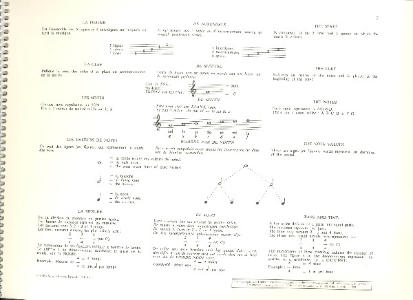Guitare mon amie - preparation et introduction a toutes les methodes