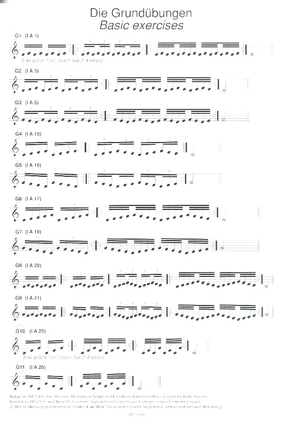Methodische Schule der klarinettistischen Grifftechnik
