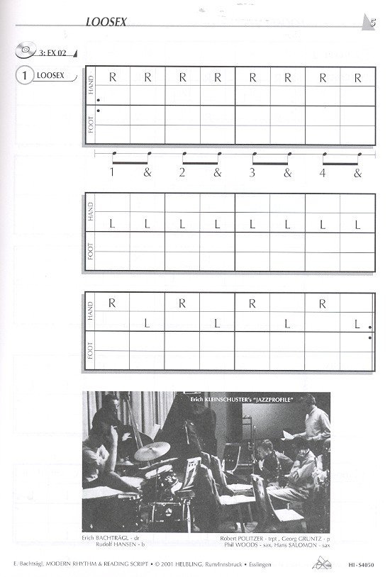 Modern Rhythm and Reading Script (+CD):