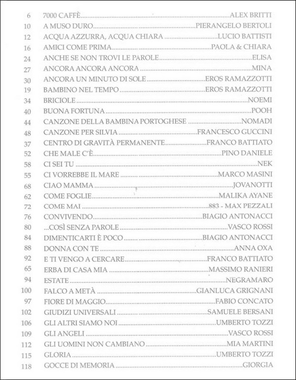 Canzone Italiana Volume 2