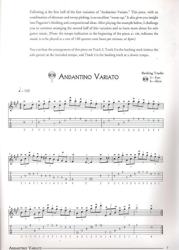 Shredding Paganini (+CD)