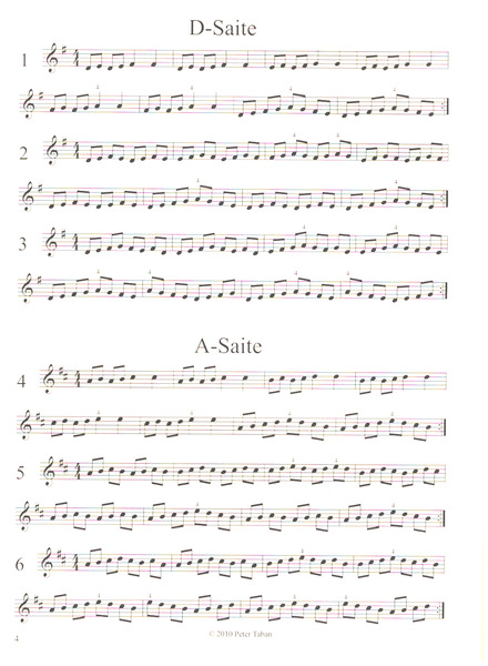 Schule op.1 - Der Anfang - Etüden Band 2