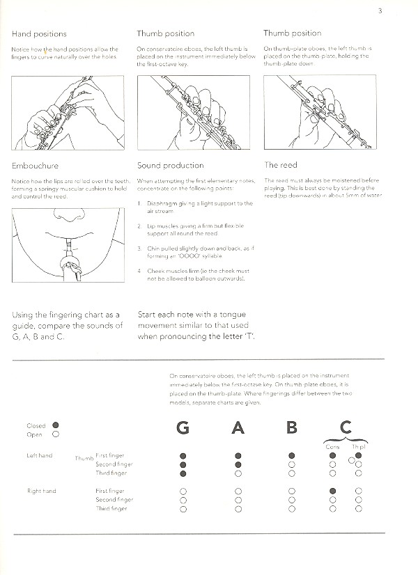 Learn As You Play Oboe  (+ CD)