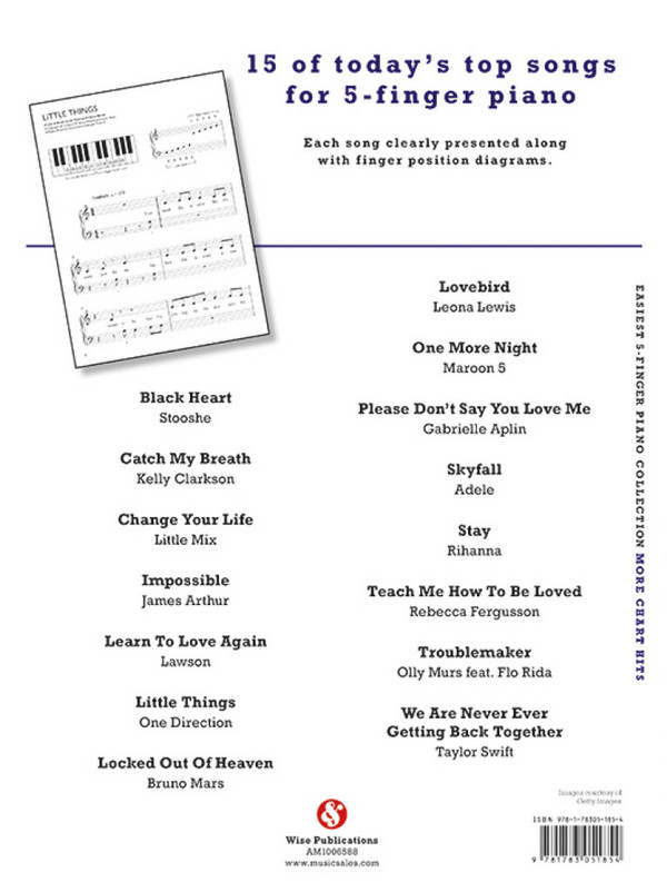 More Chart Hits for 5-finger piano
