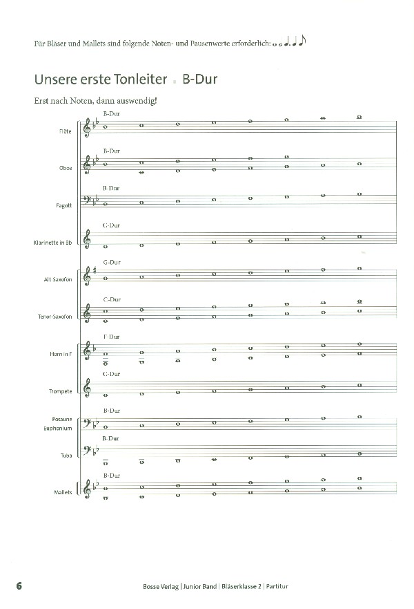 Junior Band Bläserklasse Band 2